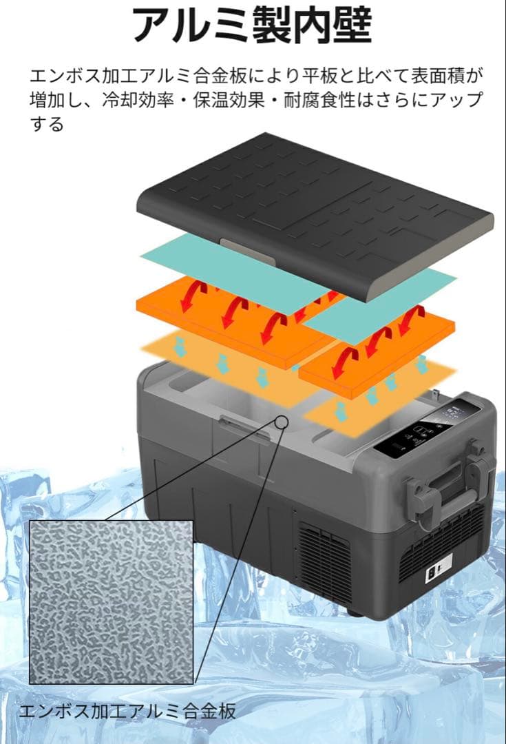 30L/2室車載用ポータブル車載冷蔵庫 -20℃〜10℃60W 12V/24V