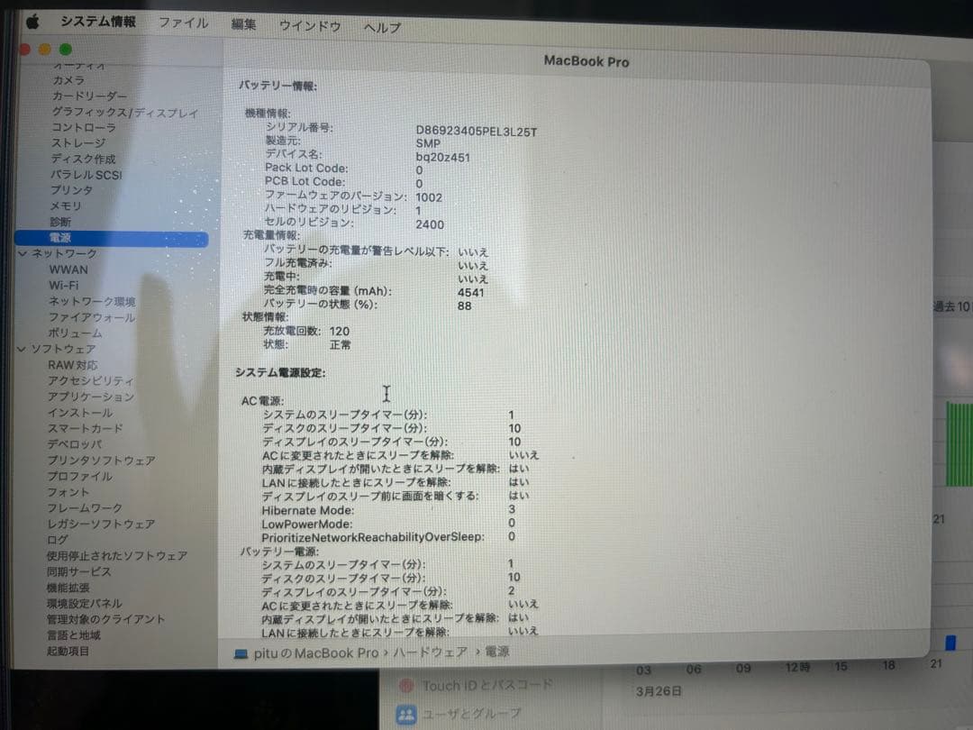 MacBook Pro 13.3inch 2019【液晶割れジャンク品】