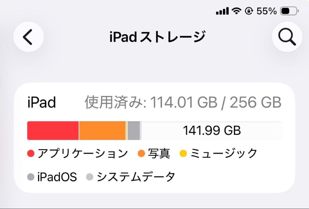ipad mini第6世代Wi-Fi cellular モデル　ペンシル付