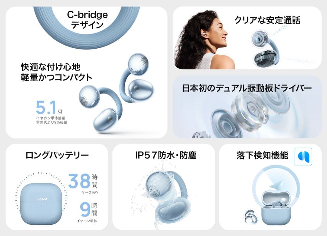 HUAWEI FreeClip 2 ワイヤレスイヤホン　ブラック