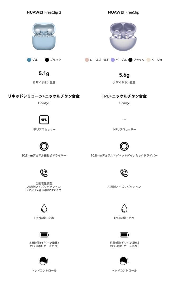 HUAWEI FreeClip 2 ワイヤレスイヤホン　ブラック