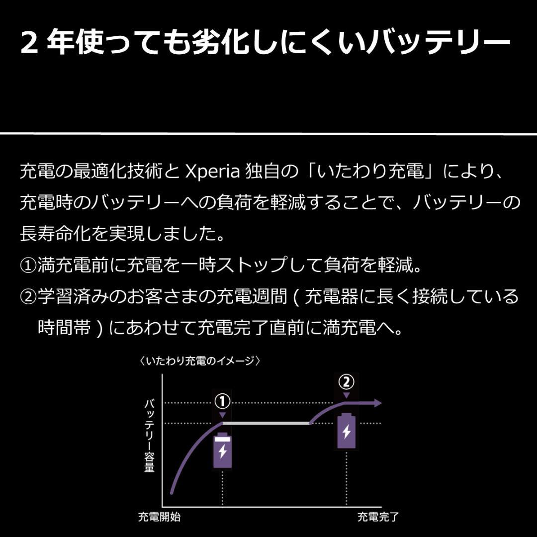 5256 SIMフリー Xperia 1 SO-03L docomo 中古