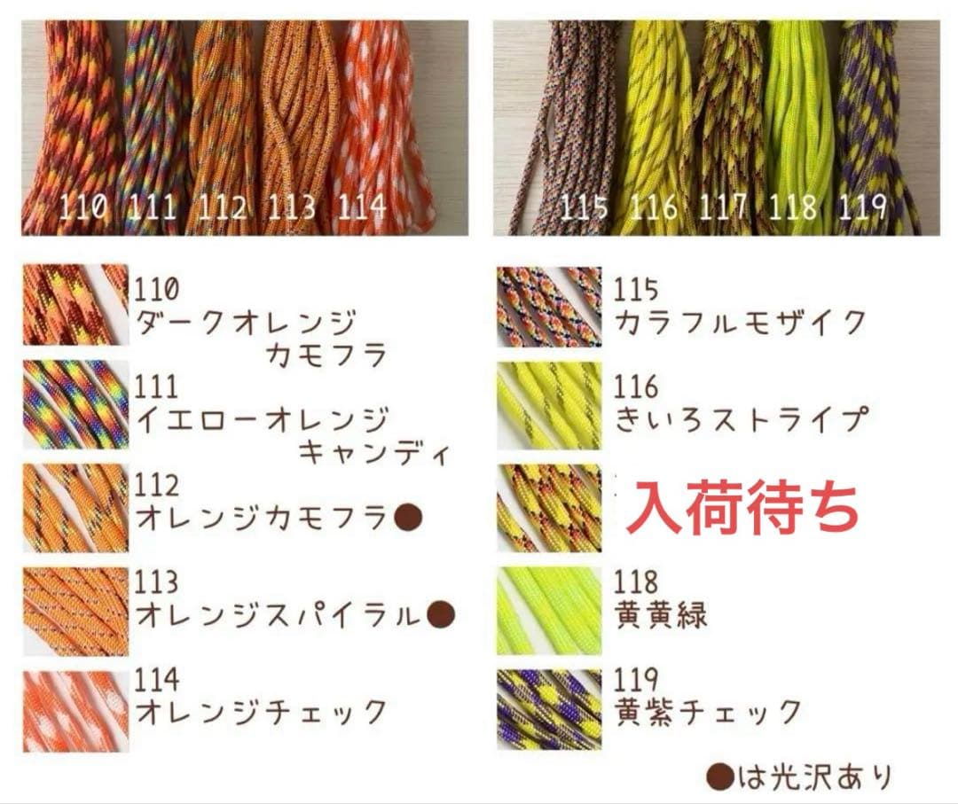 kuri07＊断捨離中の為お値下げ対応中ページです。