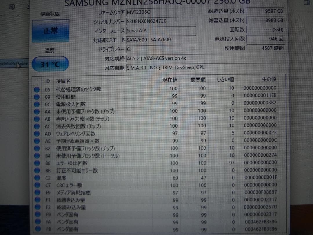 Windowsノート本体 Let's note CF-RZ6 i5-7Y57 SSD256 MEM8