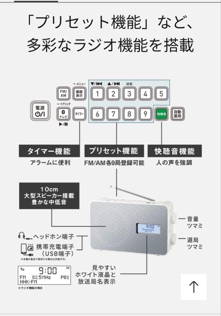 ポータブルワイヤレススピーカー　SC-HS30 パナソニック