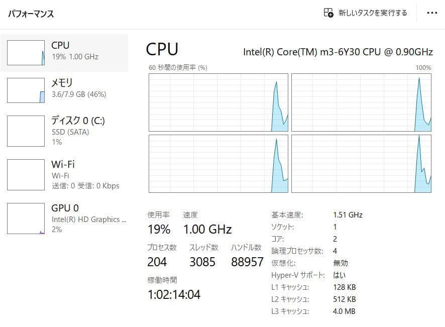 Windowsノート本体 HP EliteBook Folio G1 Core m3-6V30 8GB