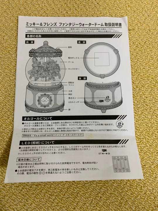 ミッキー&フレンズ　ファンタジーウォータードーム