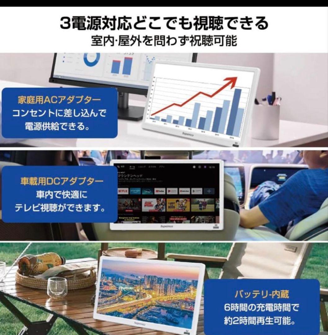 14インチ Androidスマートモニター Android TV 持ち運び