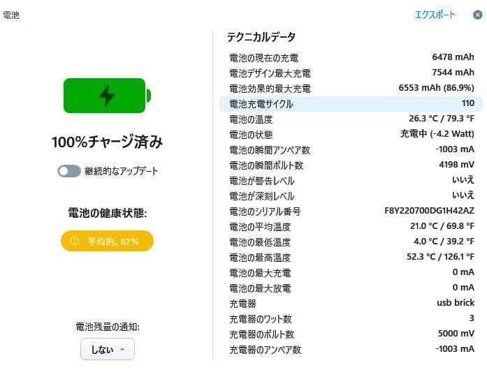 iPad Air第４世代１０.５インチWIFI-Cell６４ＧＢバッテリー８６％