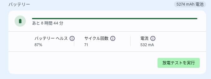 HP Chromebook x360 12b【外箱あり・本体のみ】