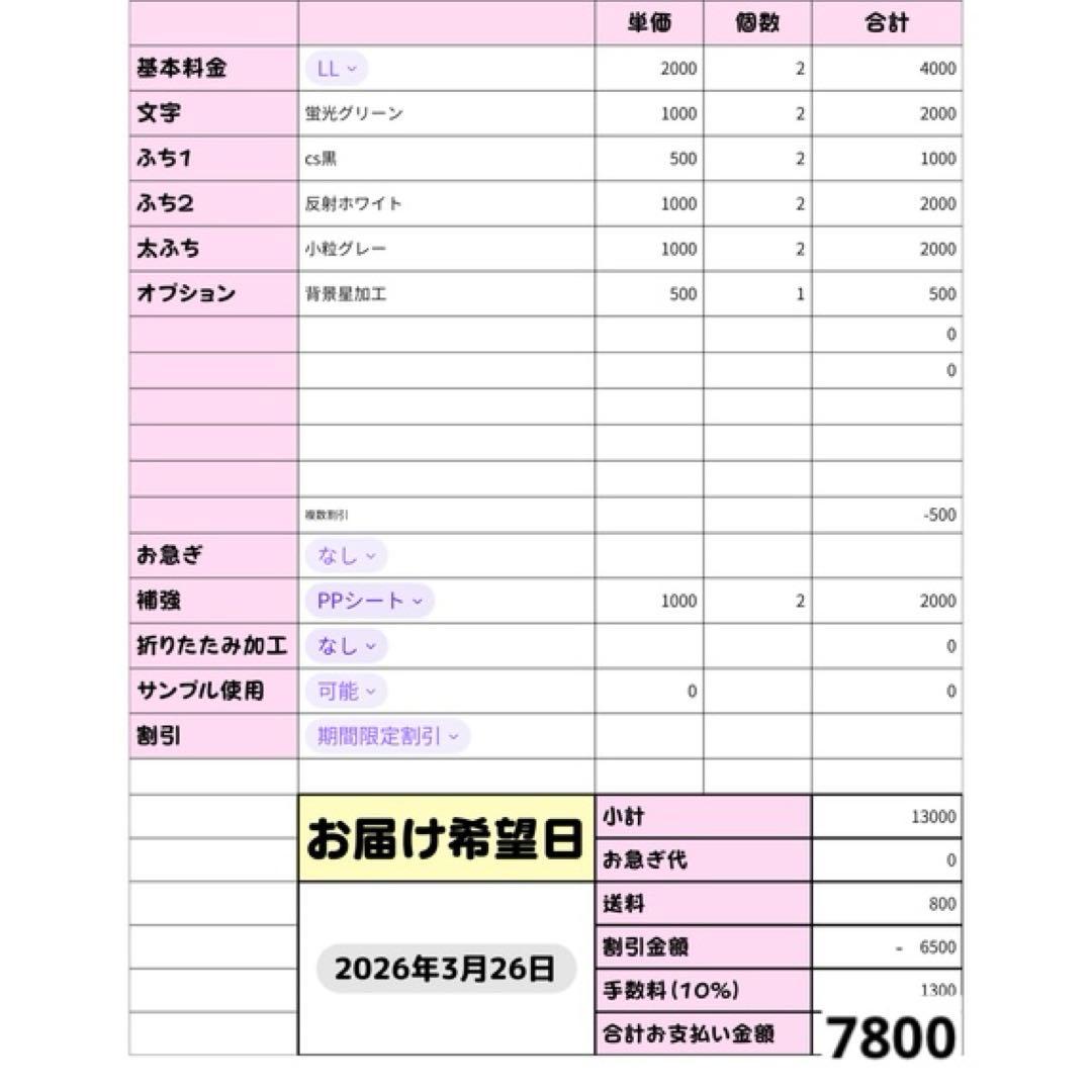 ネームボード うちわ文字 連結文字パネル うちわ屋さん オーダー