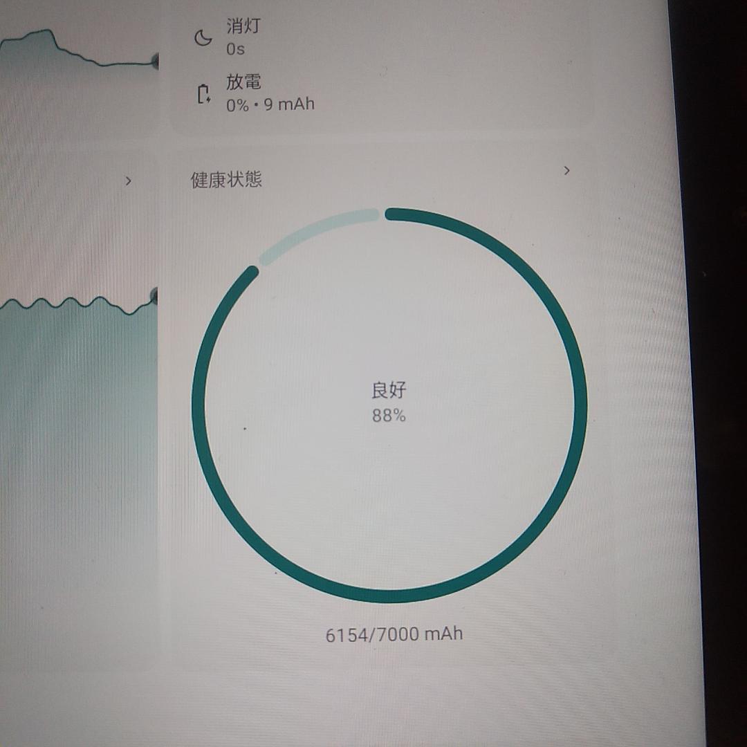 DIGNO(R) Tab KYT34 Android11 タブレット