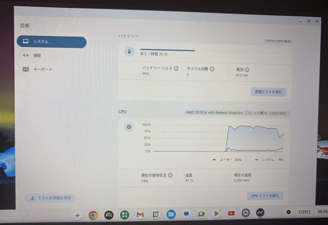 Lenovo 300e Chromebook Gen 3 初期化済み 箱あり