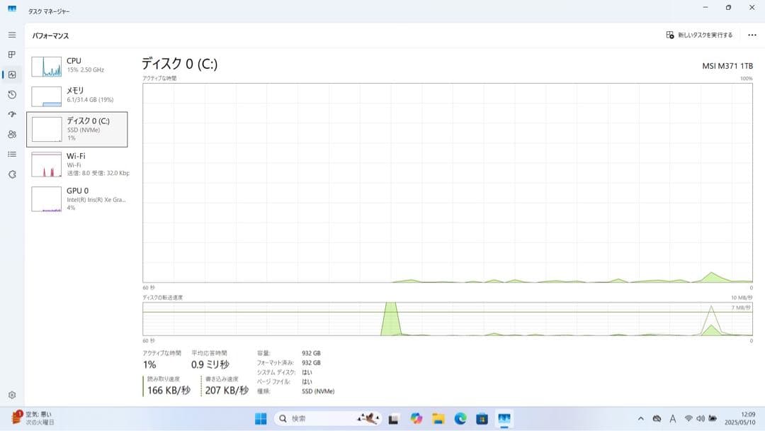 【期間限定】 Latitude 5420 i7 SSD 1TB 32GB