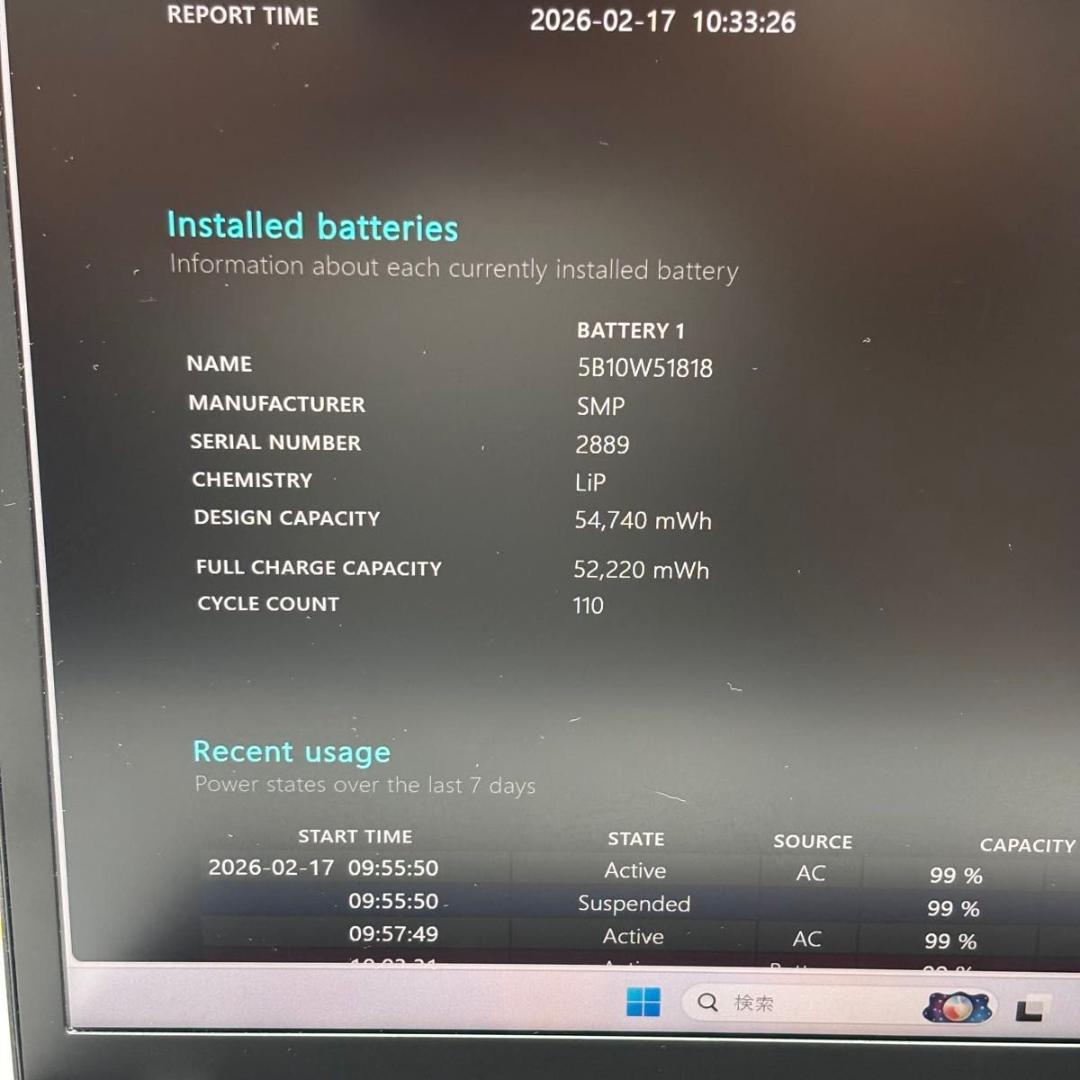 Windowsノート本体 ThinkPad X13 Gen2a AMD Ryzen5 PRO5650U 3