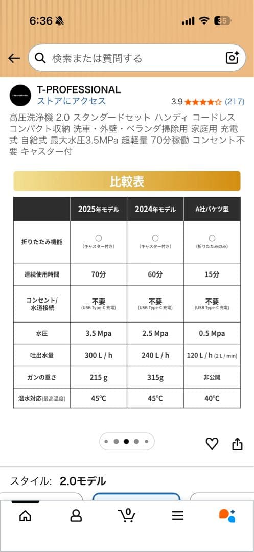 【31%オフ・美品】T-PROFESSIONAL 高圧洗浄機2.0