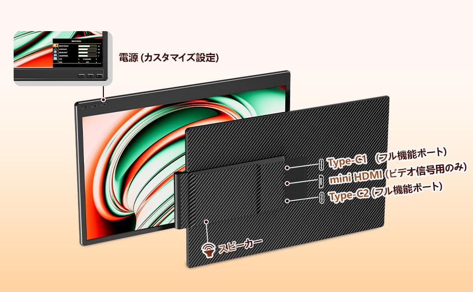 デュアルモニター 14インチ FHD 1080PノートPC13-17インチ対応