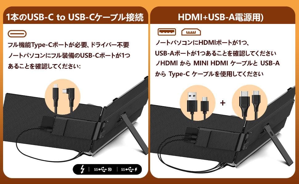 デュアルモニター 14インチ FHD 1080PノートPC13-17インチ対応