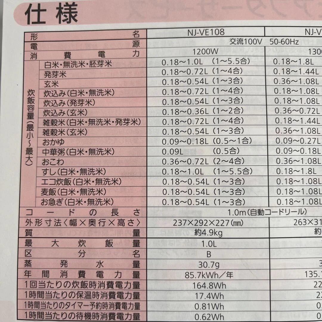 三菱IHジャー炊飯器　1.0Lタイプ