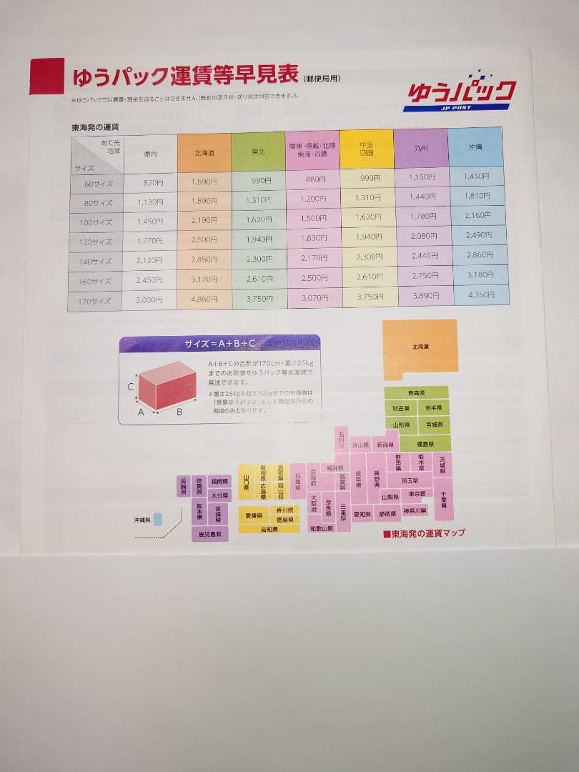 矢沢永吉・A1サイズポスタ－・9