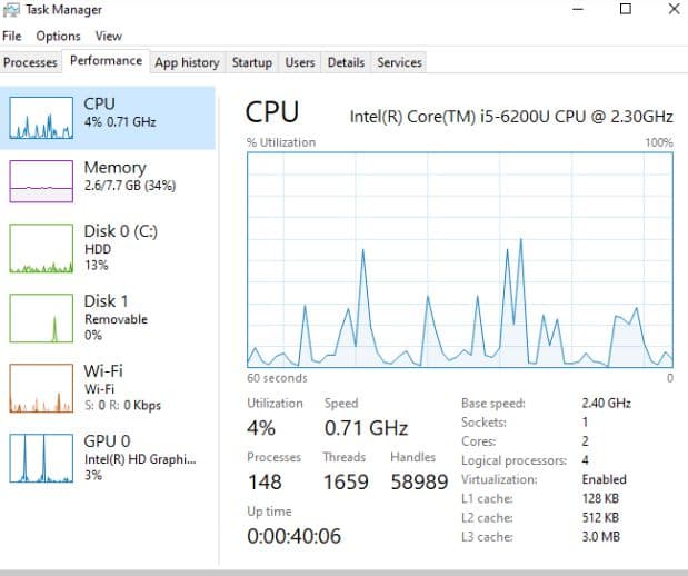 【動作良好】Dell Vostro 3459 / i5 / メモリ8GB