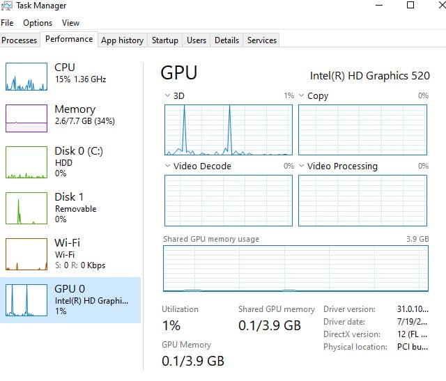 【動作良好】Dell Vostro 3459 / i5 / メモリ8GB