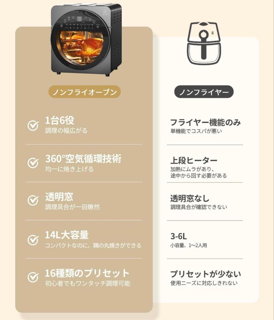 新品/大人気 Epeios ノンフライヤーオーブン 14L 1台6役・空気循環/