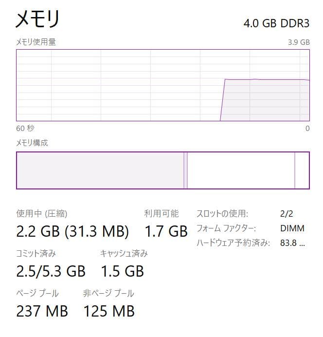 Surface Pro 3、状態良好、4GB、128GB