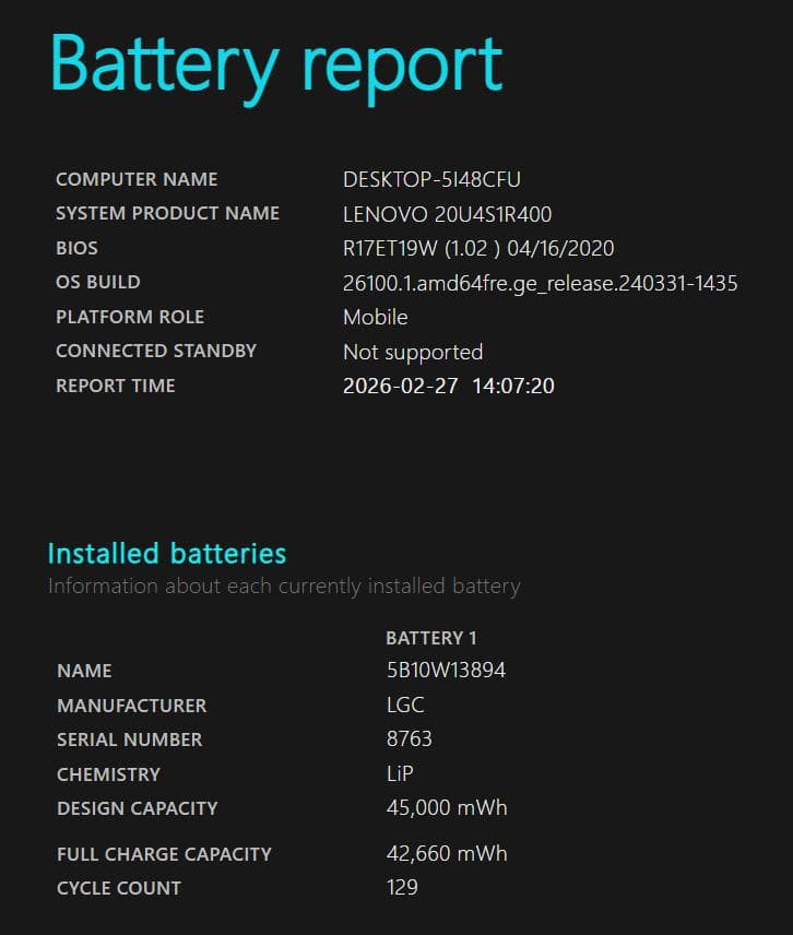 レノボ 第10世代 i5 SSD メモリ16GB Windows11 ノートPC