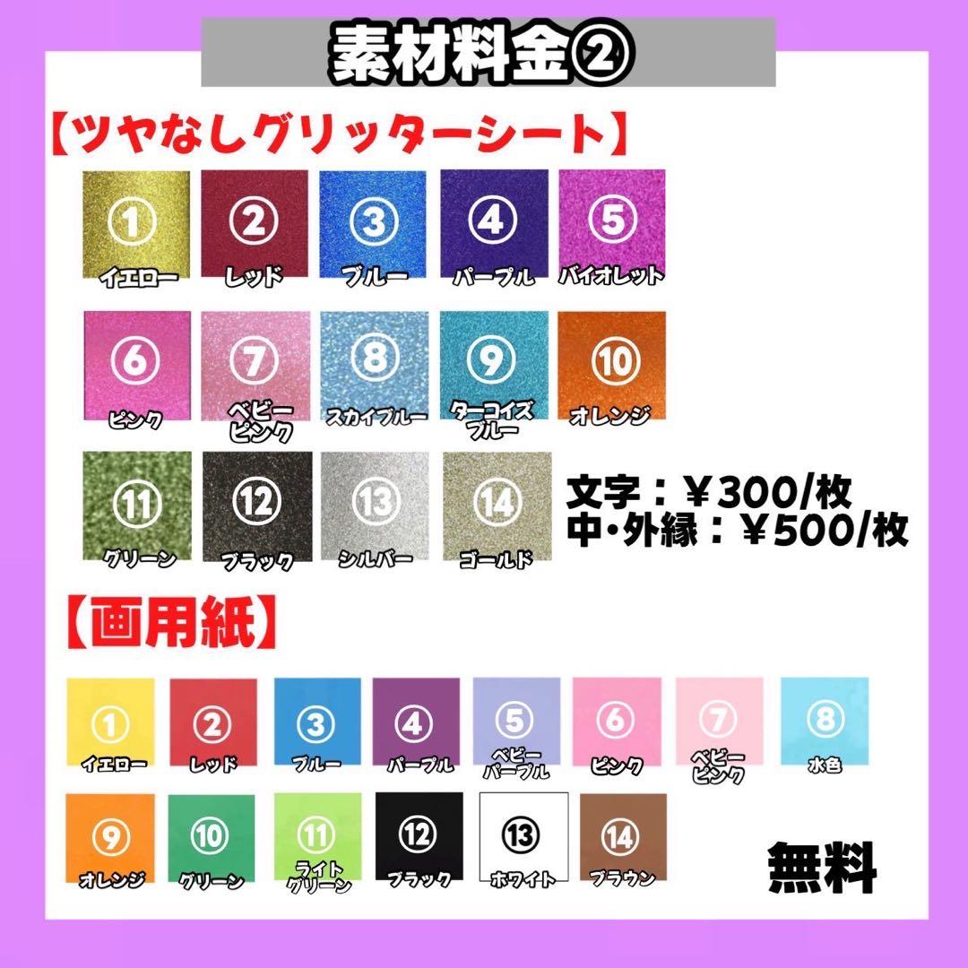 文字パネル