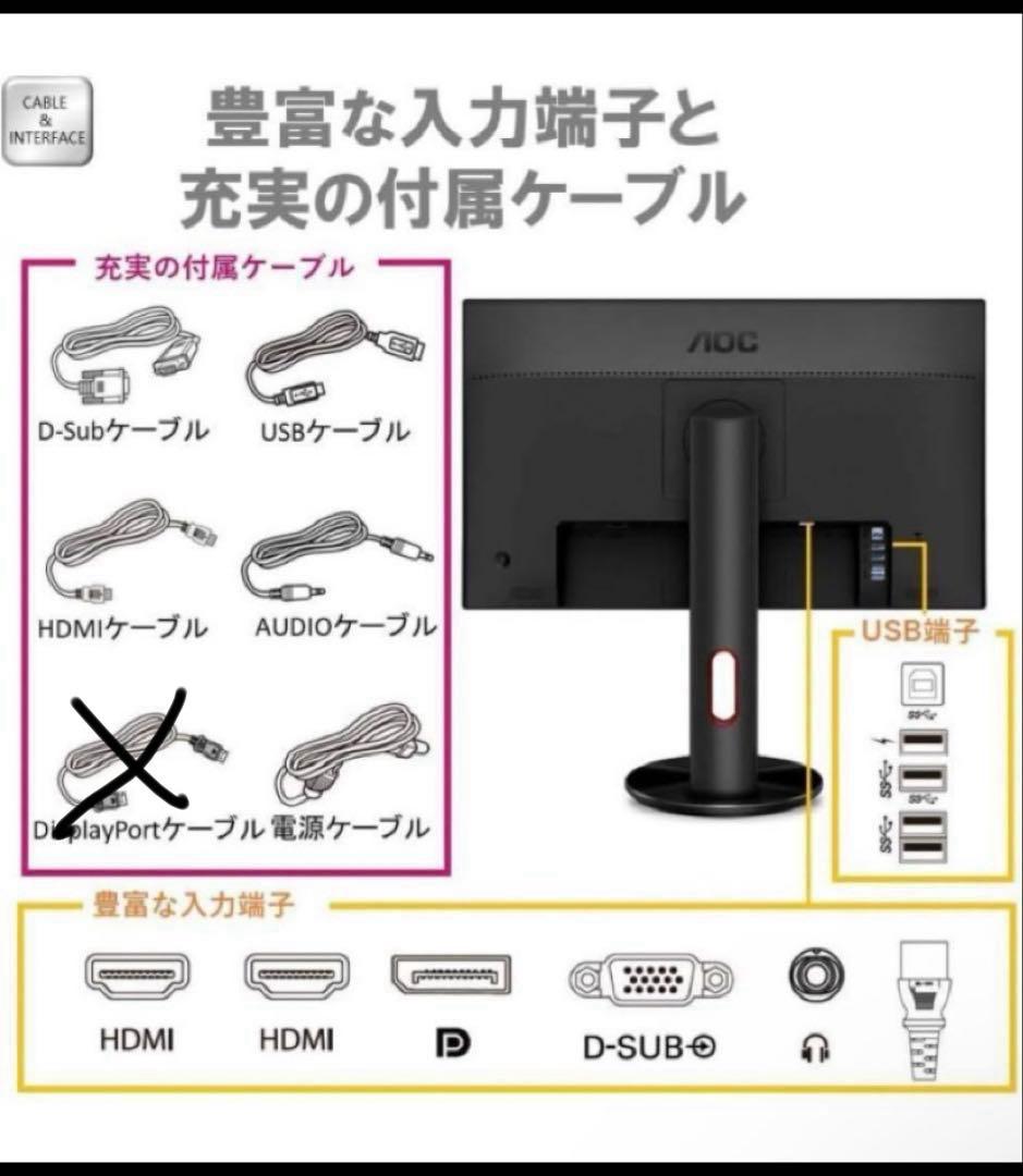 AOC ゲーミングモニター G2590PX 144hz 1m