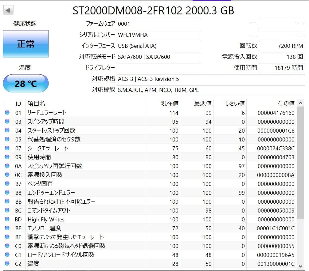 Synology DS718+ & 8GMEM & HDD2T×2(4T)
