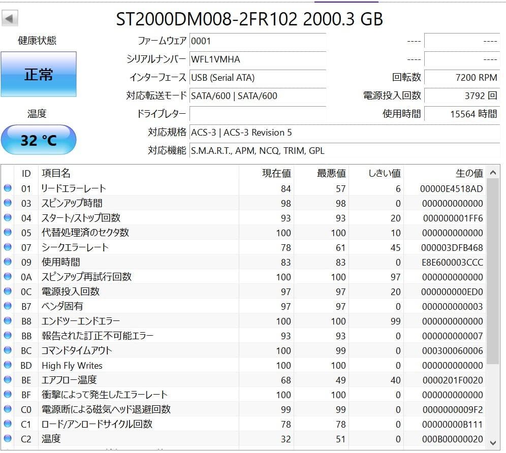 Synology DS718+ & 8GMEM & HDD2T×2(4T)