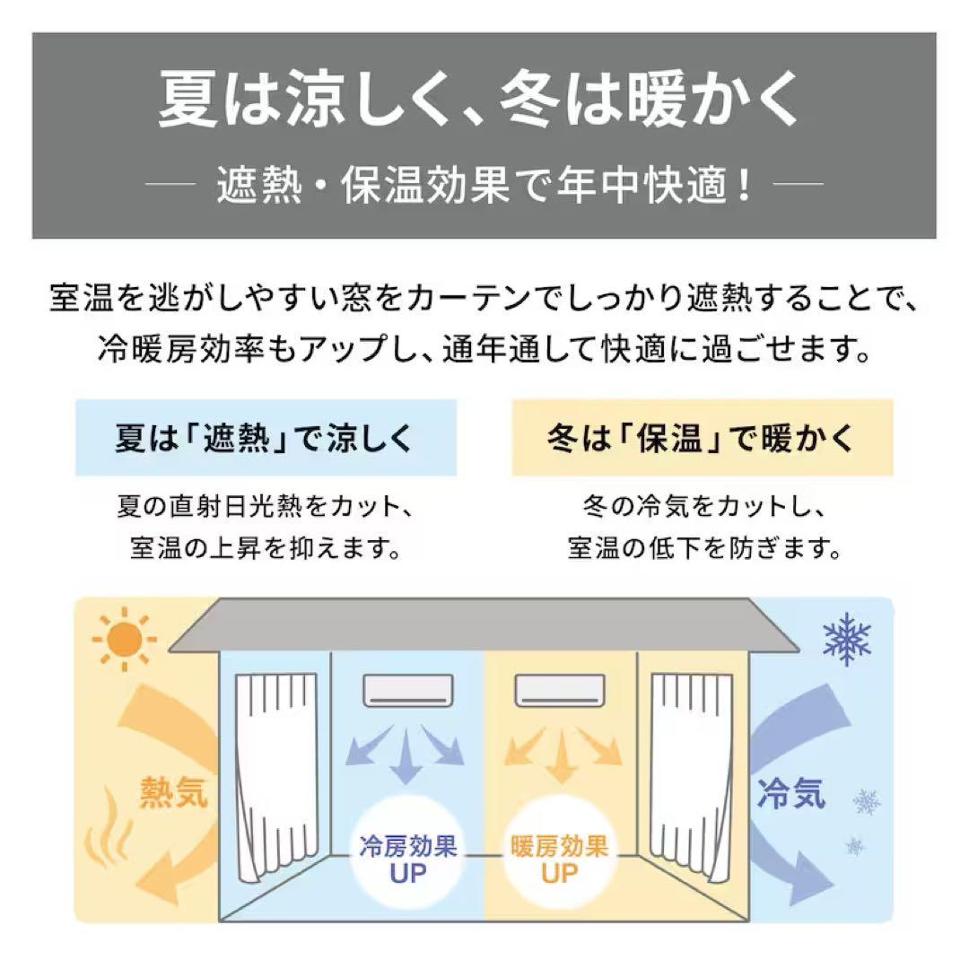 minilabo カーテンセット（遮光・遮熱・防音・遮像）4枚組（110cm丈）