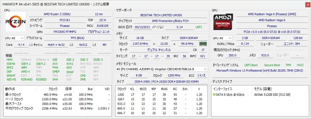 MINISFORUM UM300 ミニPC　中古