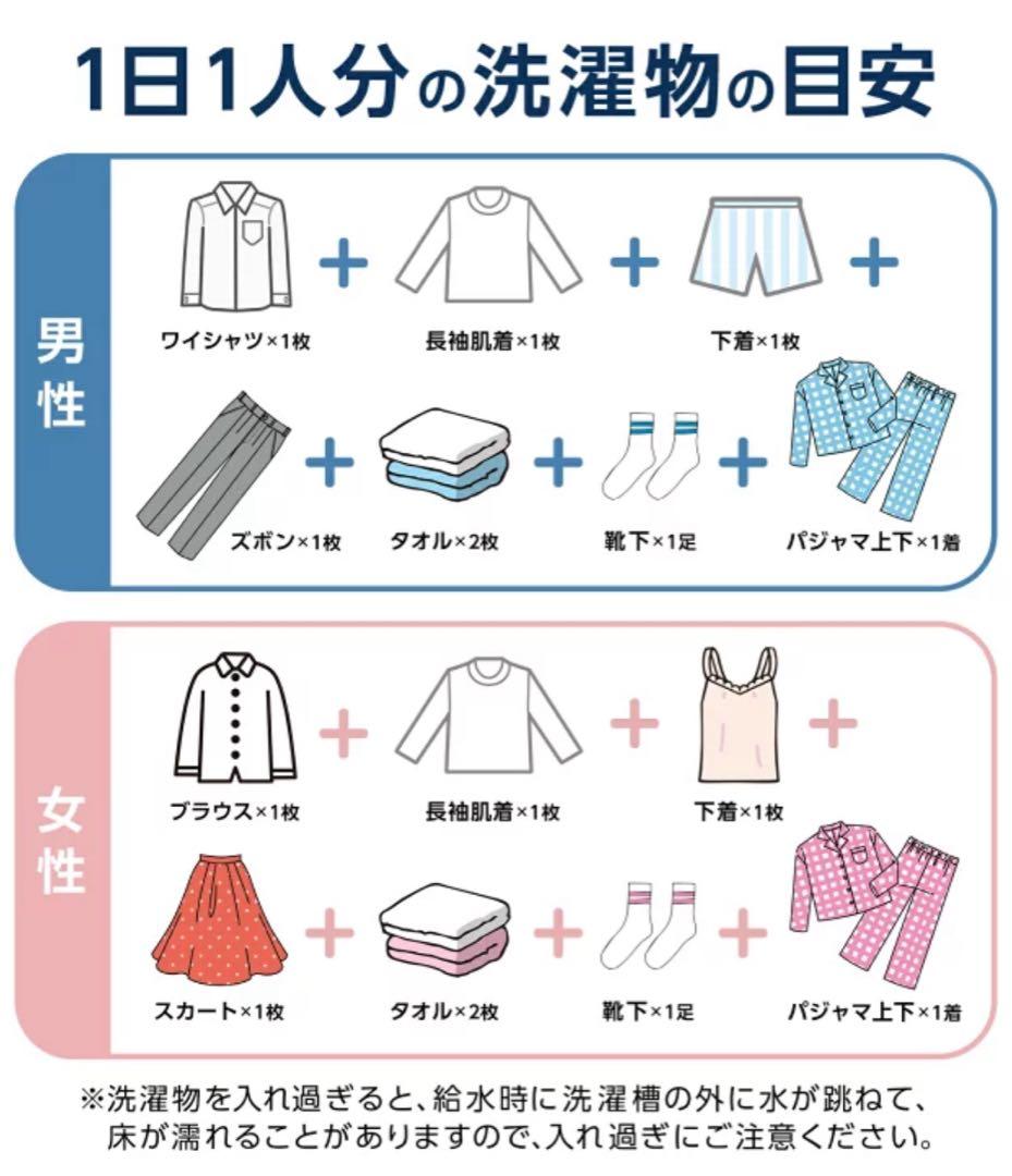 小型全自動洗濯機(6)