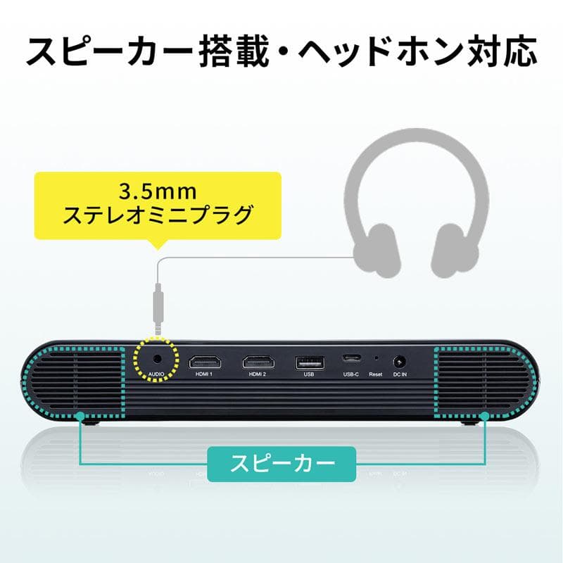 サンワサプライ PRJ-7 モバイルプロジェクター 中古動作品 元箱付フルセット