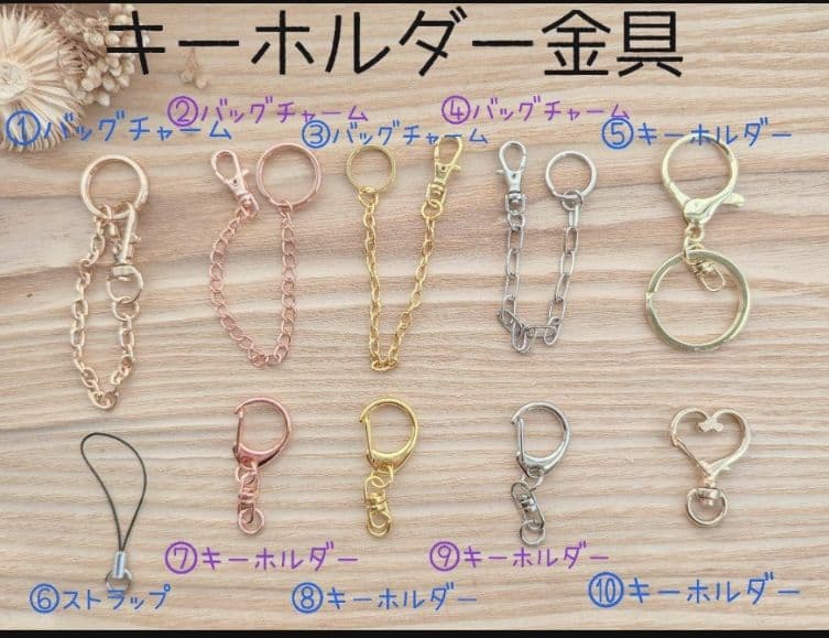 Non様 　4点おまとめ専用ページ