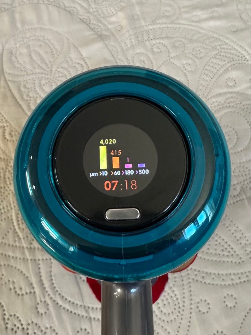 新品同様　未使用　Dyson V12 DetectSlimAbsolute