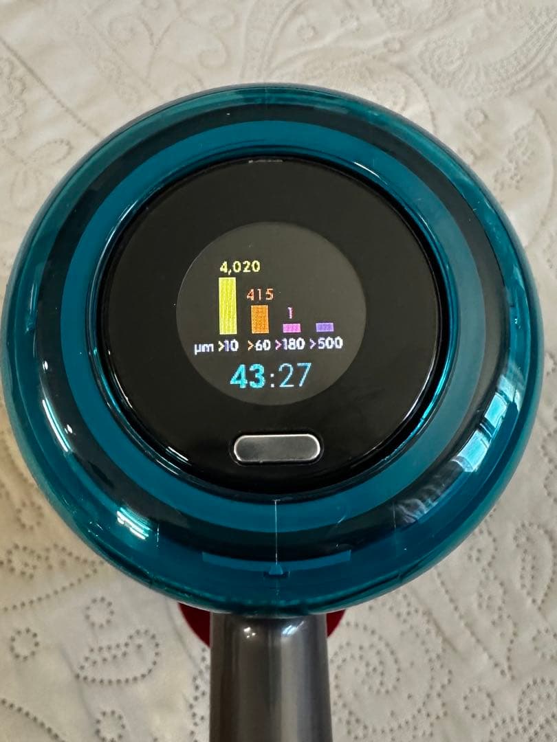 新品同様　未使用　Dyson V12 DetectSlimAbsolute