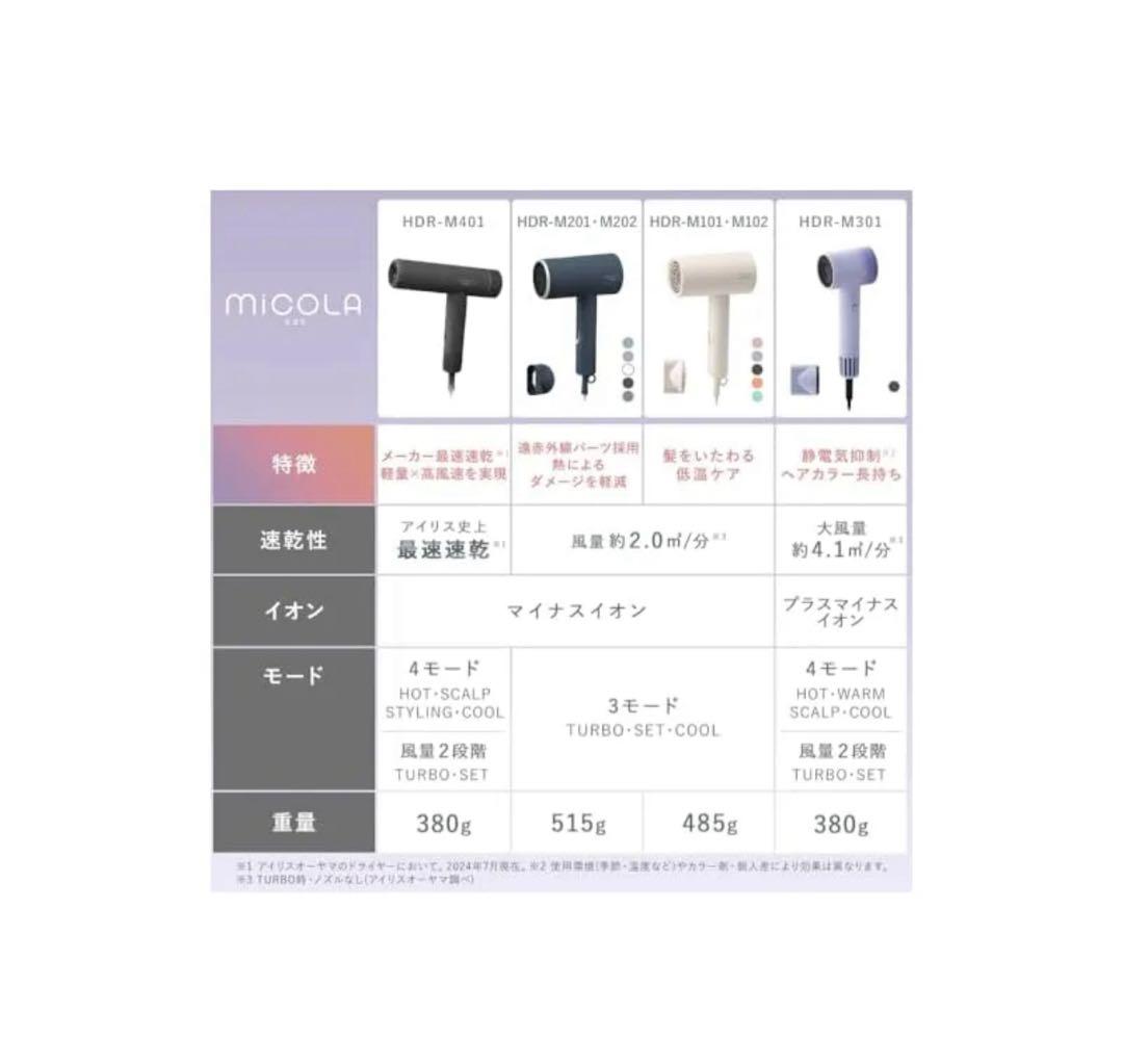 【極美品】アイリスオーヤマ ドライヤー micola