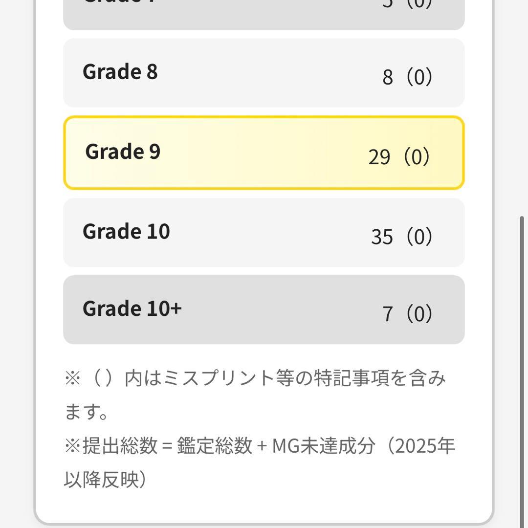 【ARS9】　エンテイ　プレミアムファイル2　十字ホロ　旧裏　極美品　鑑定書付き