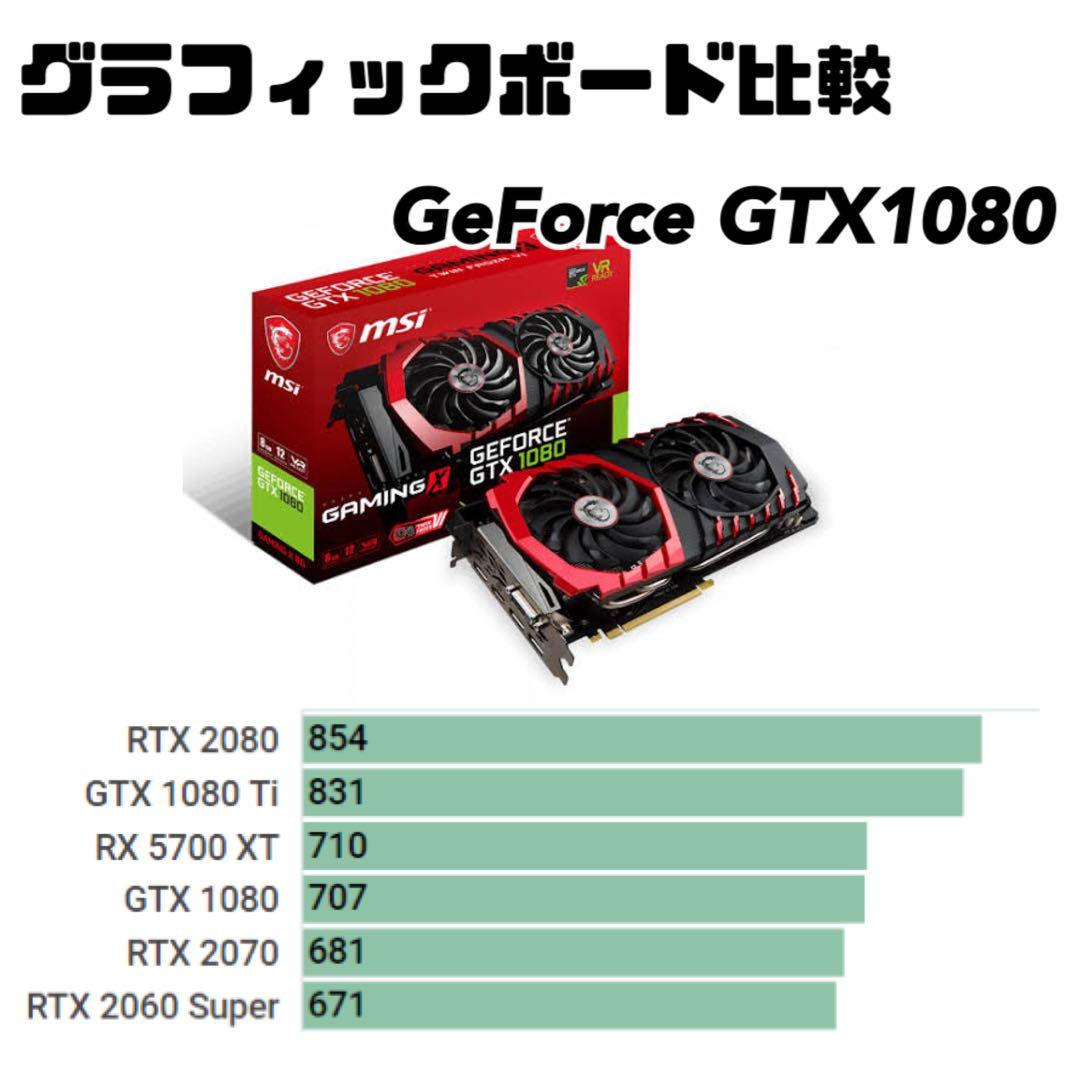【ゲーミングPC】i7-8700 GTX1080 SSD120GB HDD3TB