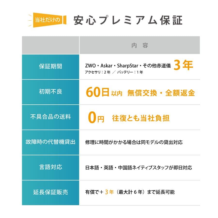 【在庫処分・最終セール】【3年保証】アスカーAskar SQA55 AF kit