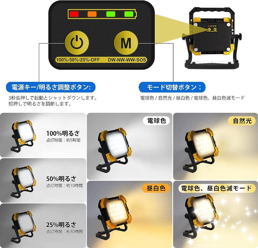 Bluetooth片耳ヘッドセット