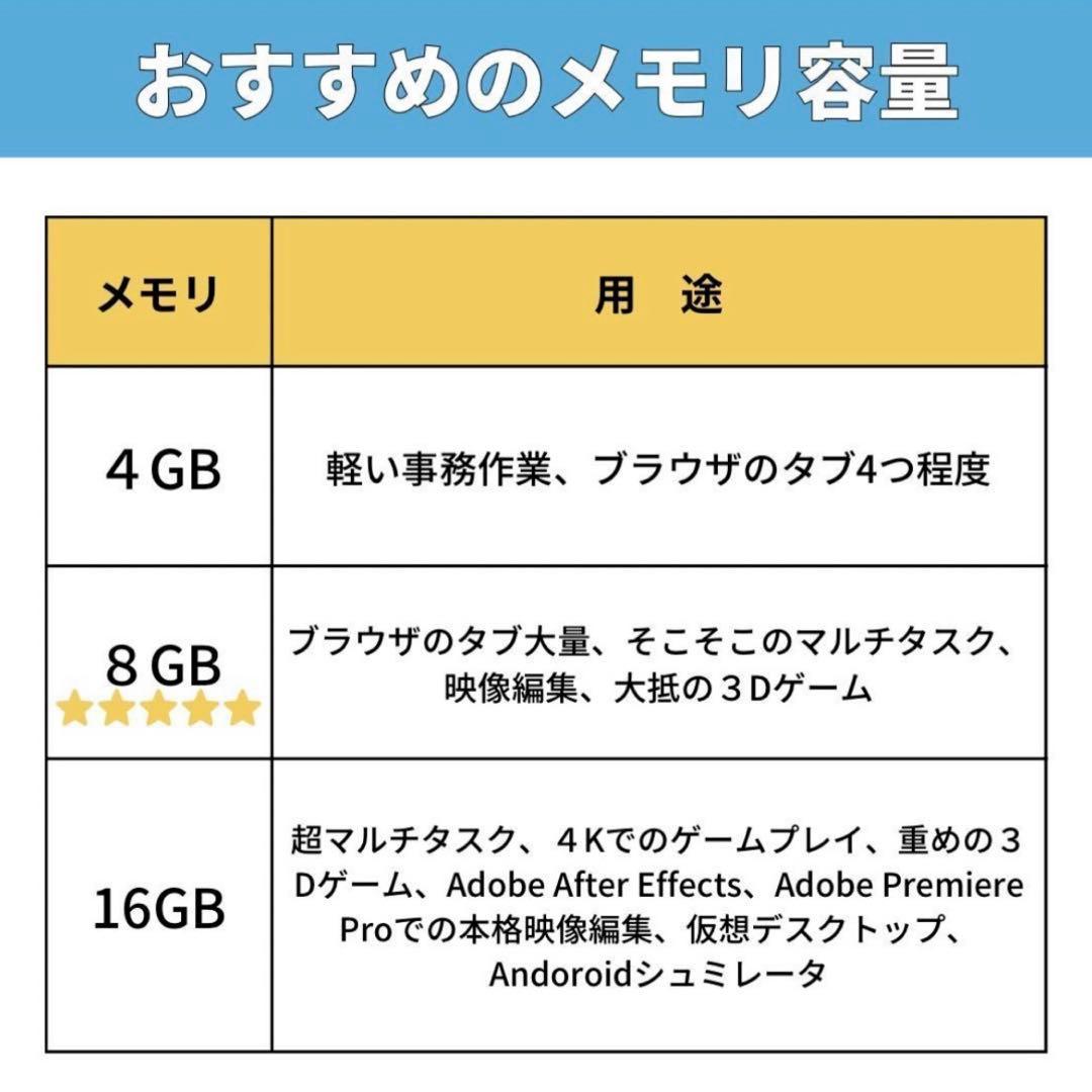 TOSHIBA dynabook B55B SSD128GB ノートPCパソコン