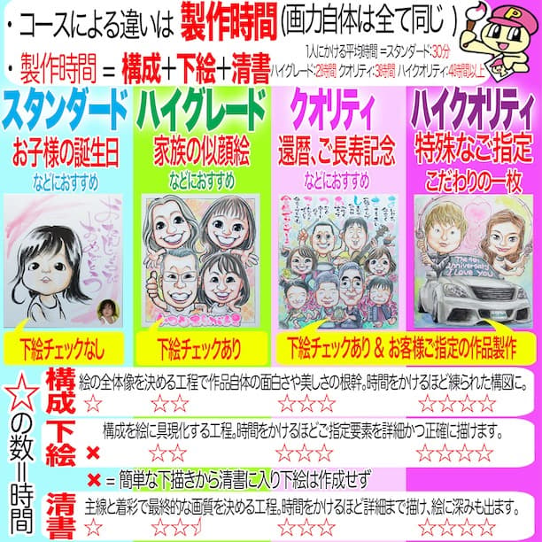 はちゃん似顔絵