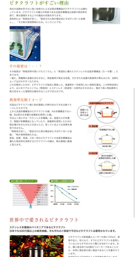 ビタクラフト　スーパーエイト　2.4ℓ 片手鍋
