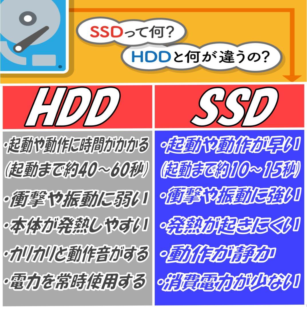 お手頃価格ノートパソコン❤️爆速SSD☘️Blu-ray・メモリ８G❣️最強i7