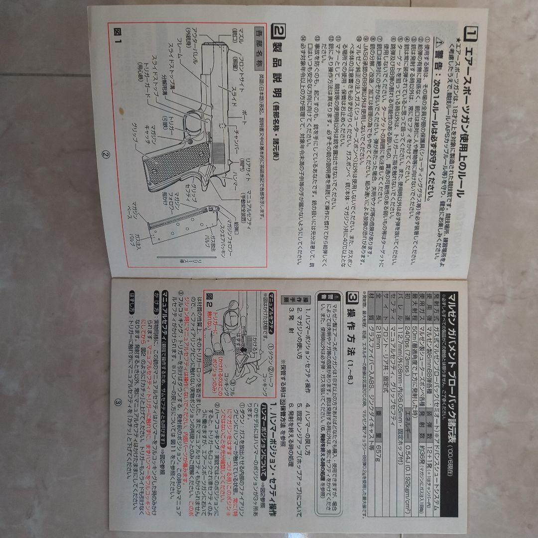 マルゼン ガバメント ブローバック